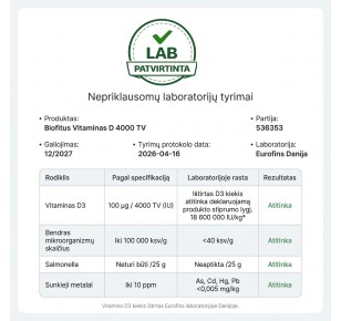 D vitamino kapsulių tyrimo rezultatas