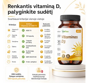 Vitaminas D 4000 | 120 Kapsulių | 0€ Siuntimas