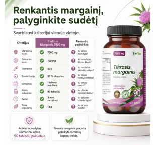 geriausias margainis kepenims