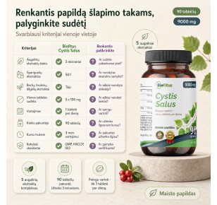 maisto papildas nuo šlapimo nelaikymo