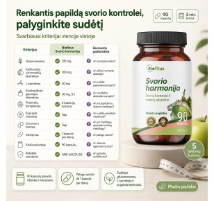 maisto papildas svorio kontrolei