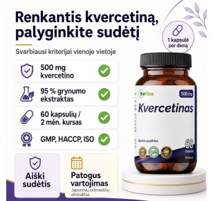 geriausias kvercetinas pirkti